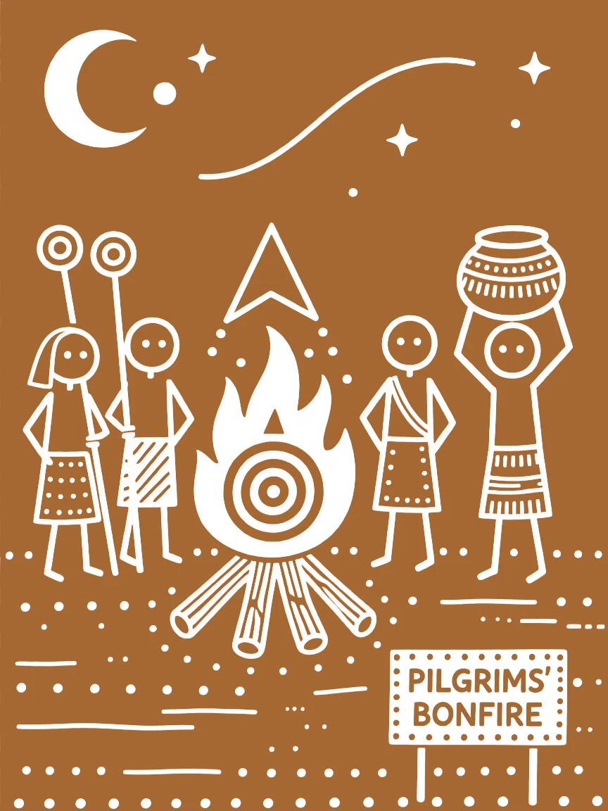 A group of pilgrims around a ceremonial bonfire at dusk.